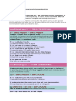 Conditional Type 0 ZERO CONDITIONAL: If + Simple Present + Simple Present