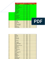 All India Rank Student Name Scored Marks Prize: Result For All India Test Conducted On 30 Aug