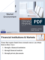 The Financial Market Environment: All Rights Reserved