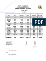 Mahabang Dahilig Senior High School Canteen Report August 2019-2020