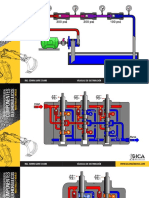 Válvulas de Distribución