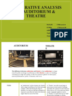 COMPARATIVE ANALYSIS, Acoustics of Theatre and Auditorium