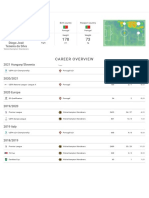 Career Overview: Diogo José Teixeira Da Silva