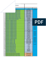 Plan de Mtto Equipos Menores