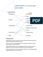 Trabajo Práctico 5 Gestión Comercial