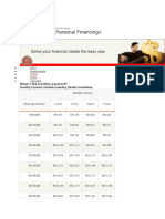 Anytime Money Personal Financing-I: What's The Monthly Payment?