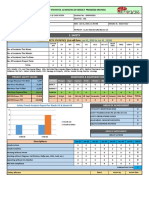 01 Safety Statistics by Haleem Ur Rashid, BI 10-02185