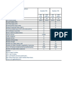 BI 10-02133, March 23 2020, SAFETY STATISTICS