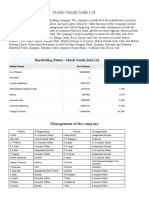 Shareholding Pattern - Maruti Suzuki India LTD