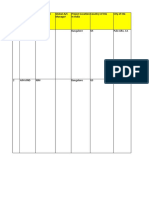 Global Accounts - Consolidated Sheet DT 18th Mar 2020