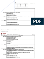 Question Details of Subject:QUIZ-CST-312: University Information System - by - ERP Division