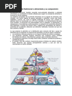 La Pirámide Nutricional o Alimentaria y Su Composición