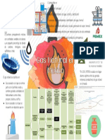 Infografia Gas Natural