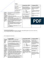 Marking Criteria (Overview Essay)