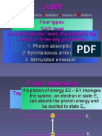 Four Types: GAS Laser Semiconductor Laser Doped Insulator Dye Laser in Semiconductor Laser, The Action Is The Result of Three Key Processes