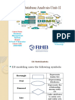 Database Analysis-Unit-1I: Course Name: Faculty Name