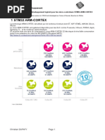 Developpement Logiciel Sur stm32v2