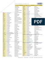 Brand and Generic Medication Reference List PDF