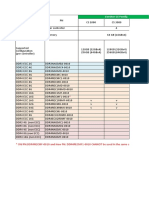 Hostboard and Memory Guide - v4.6