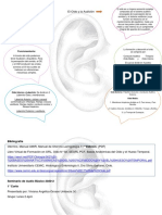 Entrega # 1 - 083120 - El Oído y La Audición