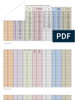 Yearly List of Denied Plates 2019-2020