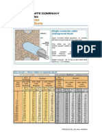 Single Conductor Underground Ducts: Ampacity Tables