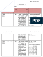 Cuadro Resumen Instrumentos de Evaluacion