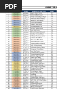 Estadistica Inferencial Final - Excel Asas