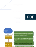 Diagrama de Flujo