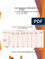 SWM Pangasinan Status June 2020