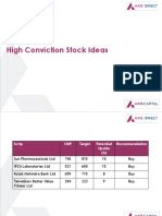 High Conviction Stock Ideas