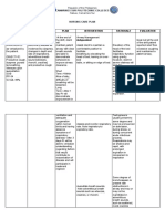 Camarines Sur Polytechnic Colleges: Cues/Clues Nursing Diagnosis Plan Intervention Rationale Evaluation