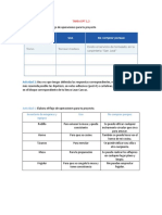 Tarea EPT