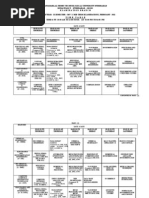 Iii-Ii (I-Mid) Time Table