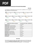 Intervalos y Formación de Acordes