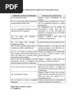 Cuadro Comparativo Derechos Fundamentales