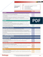 B2 UNIT 9 CEFR Checklist