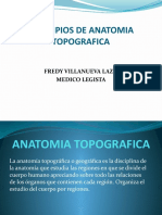 Anatomia Topografica