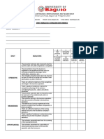 Swot Presentation Rubric