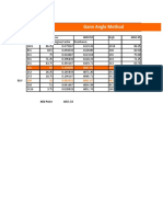 Gann - Angle - Reversal Date Method