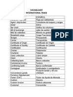 Vocabulary International Trade