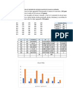 Repetición Prueba 1