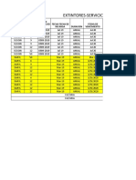 Certificados de Pta Harina