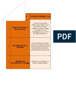 Cuadro Resumen Tipo de Sociedades