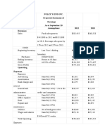 Foley'S End Inc. Projected Statement of Earnings As at September 30 Account Titles Assumptions 2012 2013 Revenues