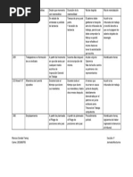 Derecho Laboral Tarea