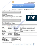 Câu điều kiện (1) : Type 0 If clause Main clause