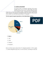 Statistics of The Undocumented: The Five Largest Immigrant Populations in The United States Are From