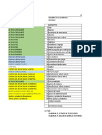 Examen Ejercicio Estado de Resultados