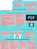 MAPA CONCEPTUAL LIPMAN Y VYGOTSKY Corrección PDF